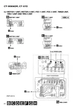 Preview for 26 page of Pioneer CT-W806DR Service Manual