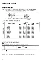 Preview for 34 page of Pioneer CT-W806DR Service Manual