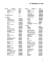 Preview for 37 page of Pioneer CT-W806DR Service Manual