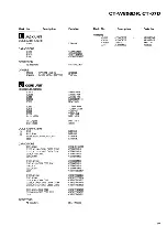 Preview for 39 page of Pioneer CT-W806DR Service Manual