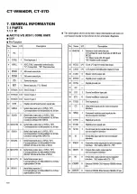 Preview for 44 page of Pioneer CT-W806DR Service Manual