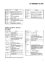 Preview for 47 page of Pioneer CT-W806DR Service Manual