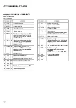 Preview for 48 page of Pioneer CT-W806DR Service Manual