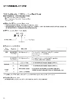 Preview for 52 page of Pioneer CT-W806DR Service Manual