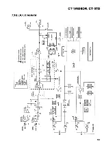 Preview for 53 page of Pioneer CT-W806DR Service Manual