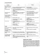 Preview for 20 page of Pioneer CTW603RS Operating Instructions Manual