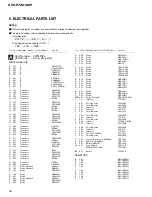 Preview for 36 page of Pioneer CX-3007 Service Manual