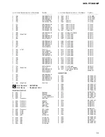 Preview for 39 page of Pioneer CX-3007 Service Manual