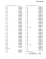 Preview for 41 page of Pioneer CX-3007 Service Manual