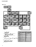 Preview for 44 page of Pioneer CX-3007 Service Manual