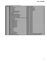 Preview for 49 page of Pioneer CX-3007 Service Manual