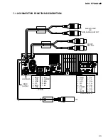 Preview for 55 page of Pioneer CX-3007 Service Manual