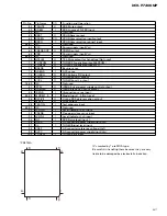 Preview for 57 page of Pioneer CX-3007 Service Manual