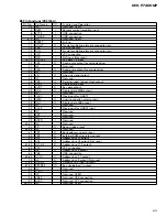 Preview for 59 page of Pioneer CX-3007 Service Manual