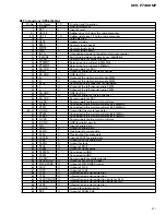 Preview for 61 page of Pioneer CX-3007 Service Manual