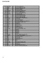 Preview for 62 page of Pioneer CX-3007 Service Manual