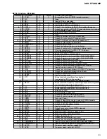 Preview for 65 page of Pioneer CX-3007 Service Manual