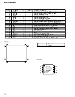 Preview for 66 page of Pioneer CX-3007 Service Manual