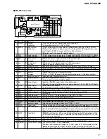 Preview for 67 page of Pioneer CX-3007 Service Manual