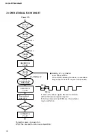 Preview for 68 page of Pioneer CX-3007 Service Manual