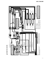 Предварительный просмотр 71 страницы Pioneer CX-3007 Service Manual