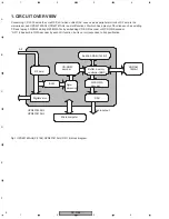 Preview for 2 page of Pioneer CX-3116 Service Manual