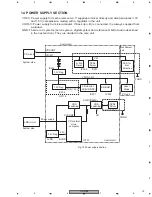 Preview for 15 page of Pioneer CX-3116 Service Manual