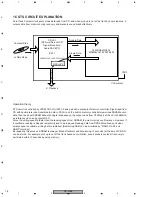 Preview for 16 page of Pioneer CX-3116 Service Manual