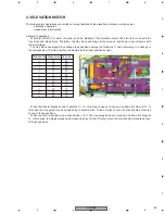 Preview for 29 page of Pioneer CX-3116 Service Manual