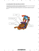 Preview for 31 page of Pioneer CX-3116 Service Manual