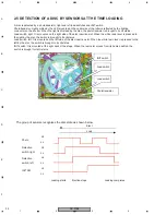 Preview for 32 page of Pioneer CX-3116 Service Manual