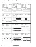 Предварительный просмотр 26 страницы Pioneer CX-3166 Service Manual