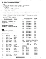 Предварительный просмотр 36 страницы Pioneer CX-3166 Service Manual