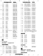 Предварительный просмотр 38 страницы Pioneer CX-3166 Service Manual