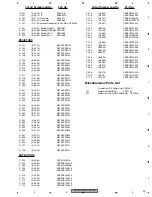 Предварительный просмотр 39 страницы Pioneer CX-3166 Service Manual