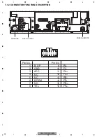 Предварительный просмотр 48 страницы Pioneer CX-3166 Service Manual