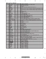 Предварительный просмотр 51 страницы Pioneer CX-3166 Service Manual