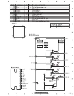 Предварительный просмотр 53 страницы Pioneer CX-3166 Service Manual