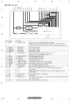 Предварительный просмотр 58 страницы Pioneer CX-3166 Service Manual