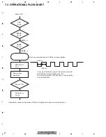 Предварительный просмотр 60 страницы Pioneer CX-3166 Service Manual