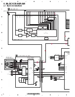 Предварительный просмотр 12 страницы Pioneer CX-3195 Service Manual