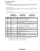 Предварительный просмотр 17 страницы Pioneer CX-3195 Service Manual