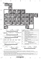 Предварительный просмотр 20 страницы Pioneer CX-3195 Service Manual