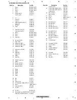 Предварительный просмотр 29 страницы Pioneer CX-3195 Service Manual