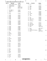 Предварительный просмотр 31 страницы Pioneer CX-3195 Service Manual