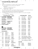 Предварительный просмотр 56 страницы Pioneer CX-3195 Service Manual