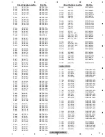 Предварительный просмотр 57 страницы Pioneer CX-3195 Service Manual