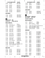 Предварительный просмотр 59 страницы Pioneer CX-3195 Service Manual