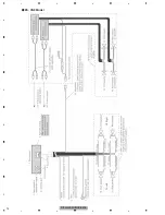 Preview for 14 page of Pioneer CX-3240 Service Manual