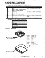 Preview for 15 page of Pioneer CX-3240 Service Manual